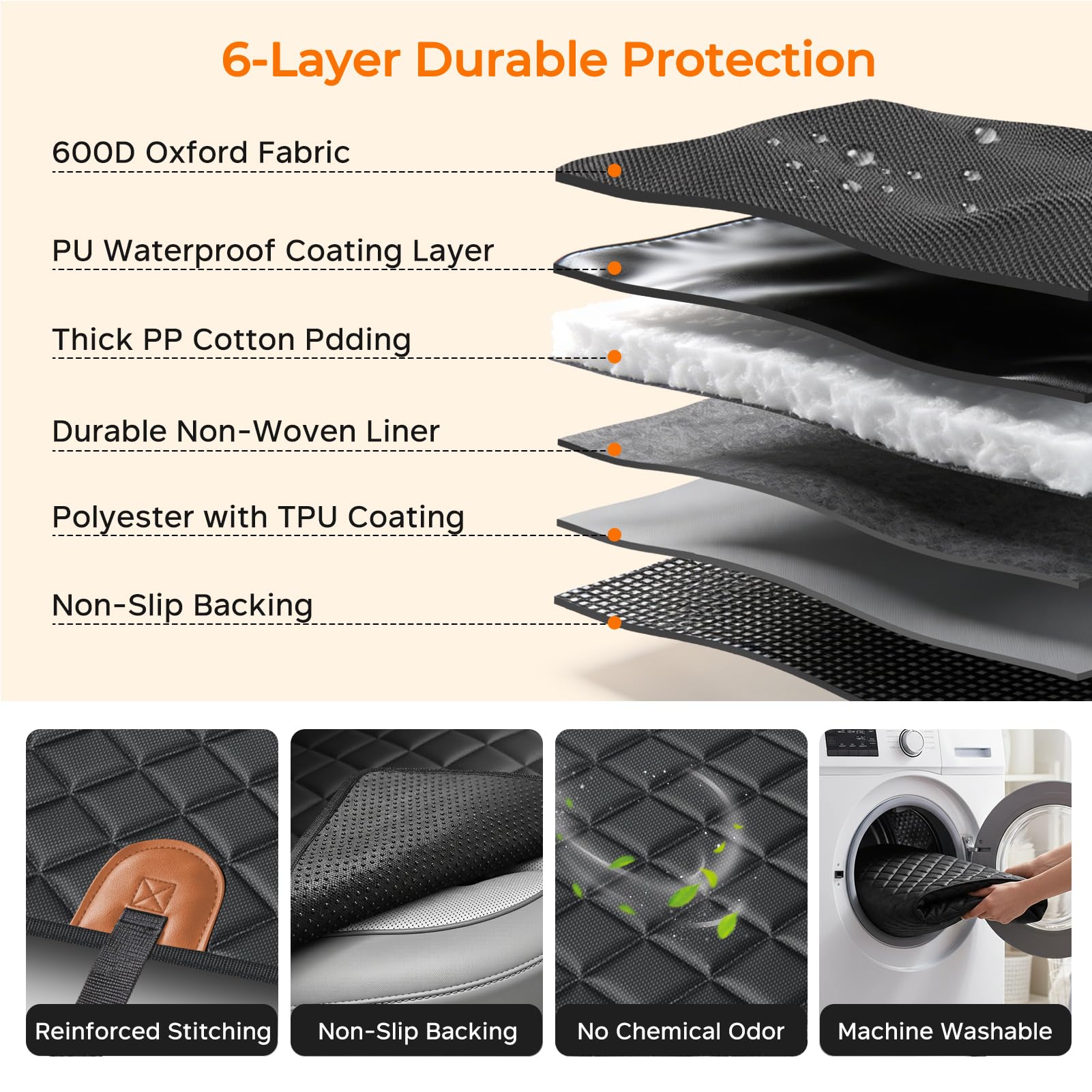 URPOWER Dog Car Seat Cover for Back Seat, Waterproof Hammock for Car & SUV
