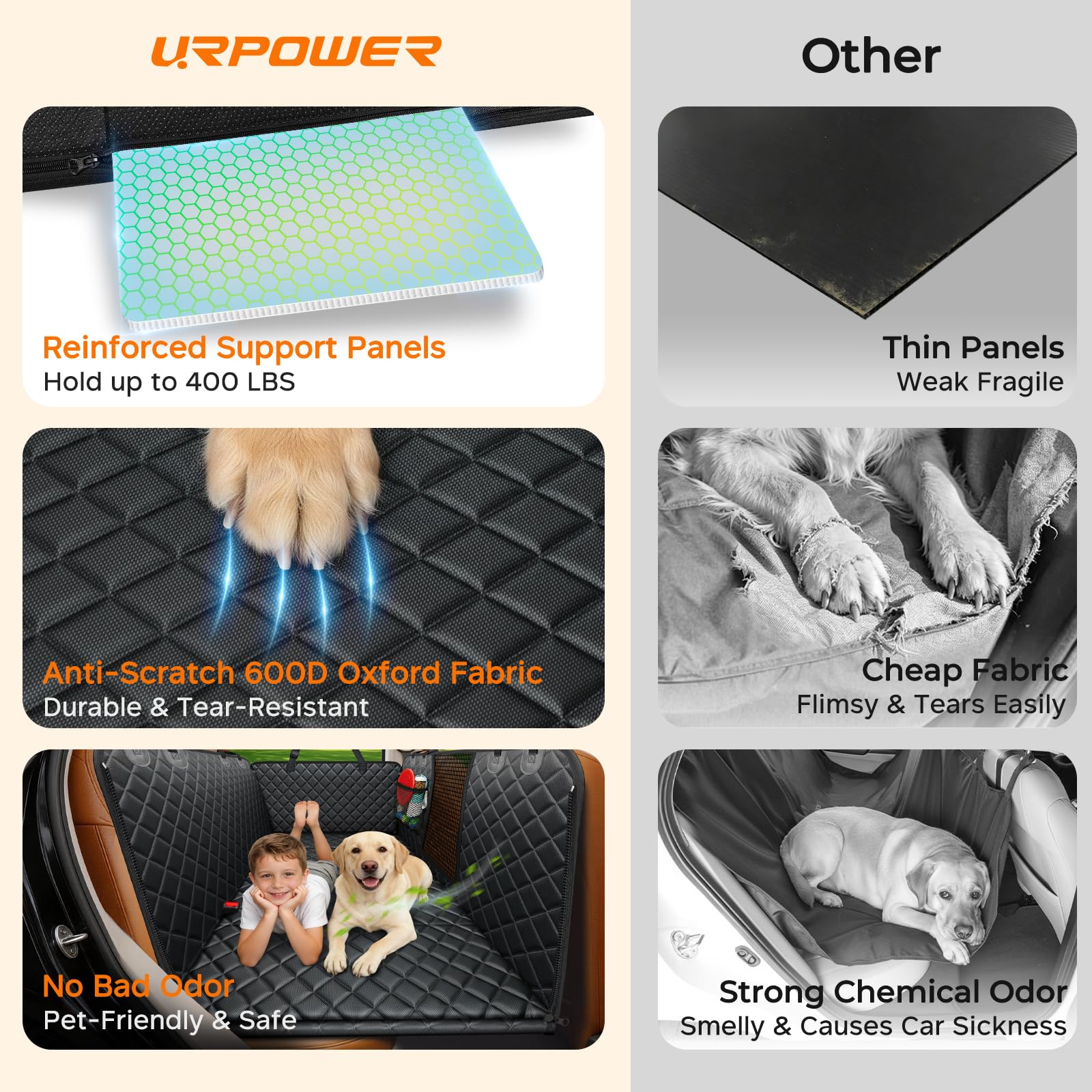URPOWER Dog Car Seat Cover for Back Seat, Waterproof Hammock for Car & SUV