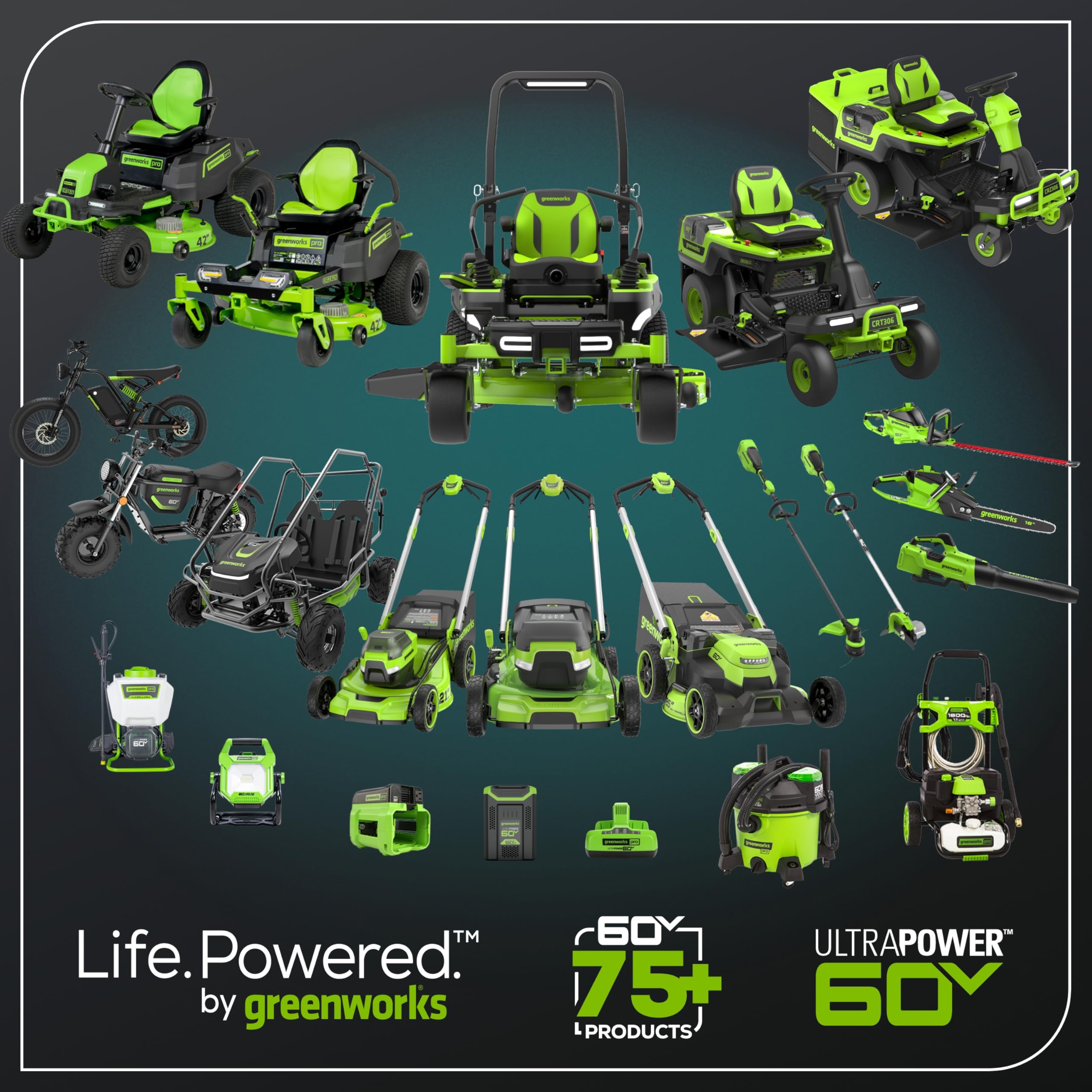 Greenworks 60V 30' Riding Lawn Mower (1.25 Acre, 16 HP Gas Equivalent, 6 MPH, Tow Up to 200 lbs.), (4) 8.0Ah Batteries (1,920 Wh Max) + Turbo Wall Charger